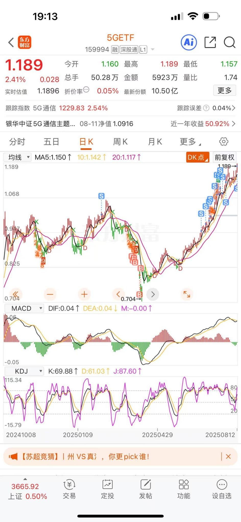 投资中期阶段